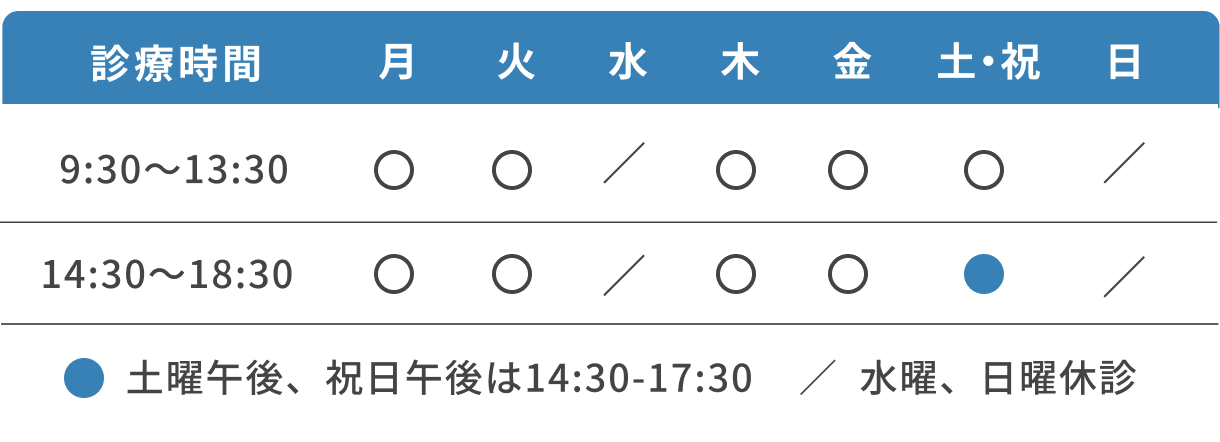 診療時間