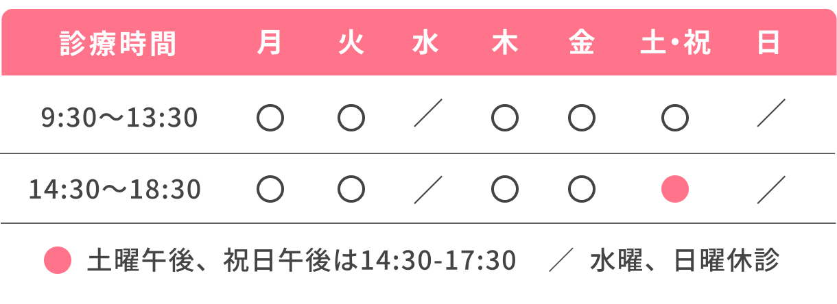 診療時間