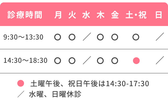 診療時間