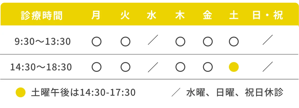 診療時間