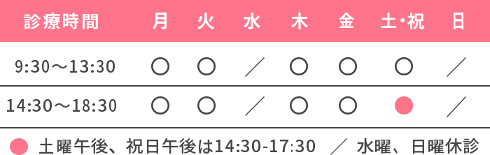 診療時間