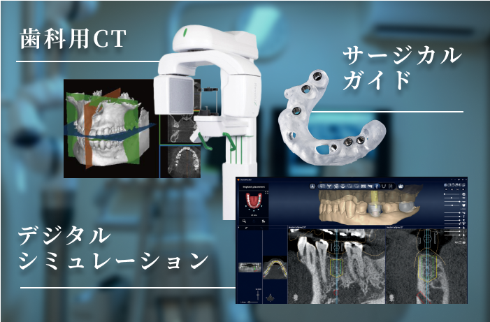 丁寧な検査・診断