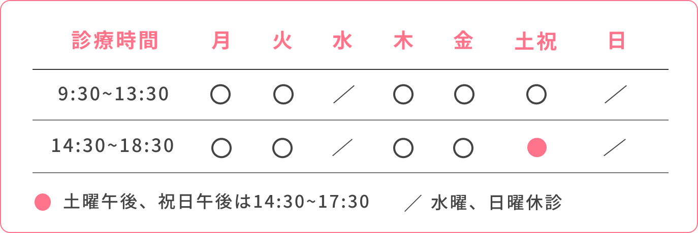 診療時間