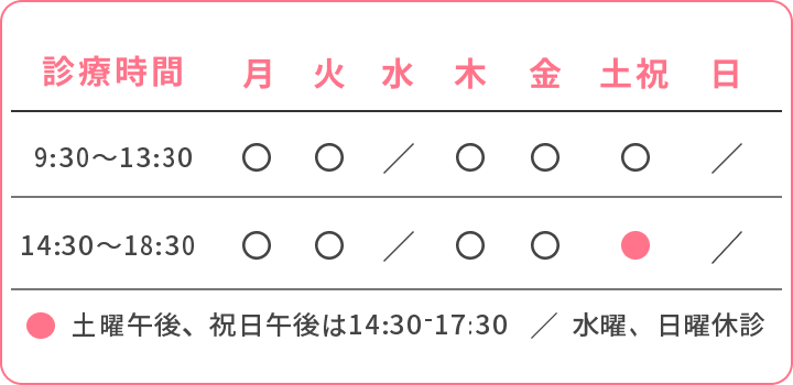 診療時間
