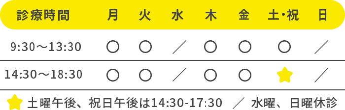 診療時間