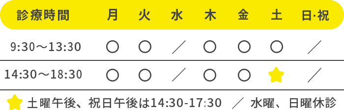診療時間