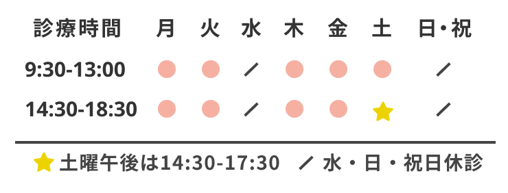 診療時間