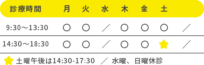 診療時間、月火木金9:30から13:30、14:30から18:30、土祝日9:30から13:30、14:30から17:30、水曜日日曜日休診