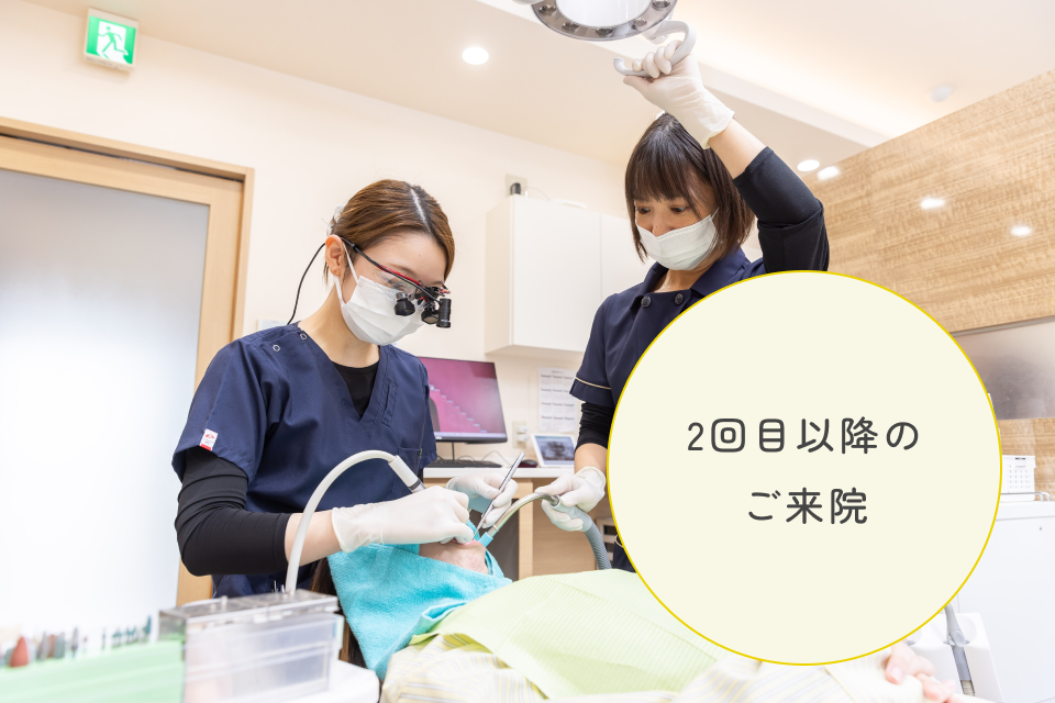 治療または、メンテナンス開始