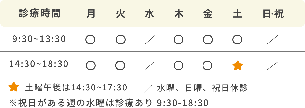 診療時間