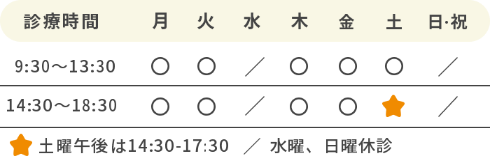 診療時間