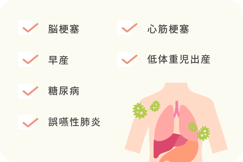 歯周病が引き起こす全身の健康への影響